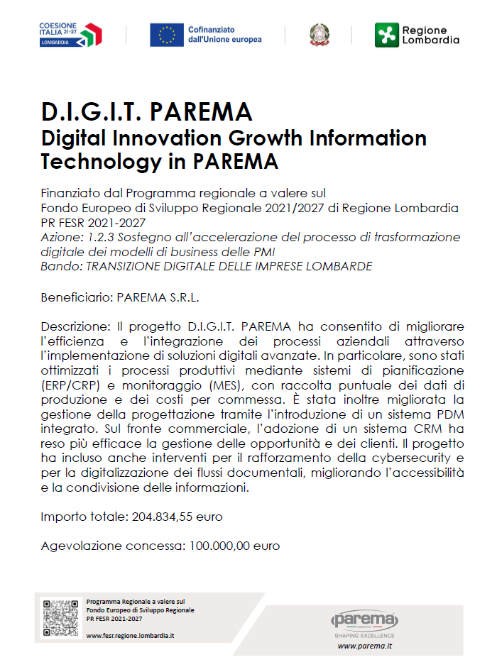 digit Parema